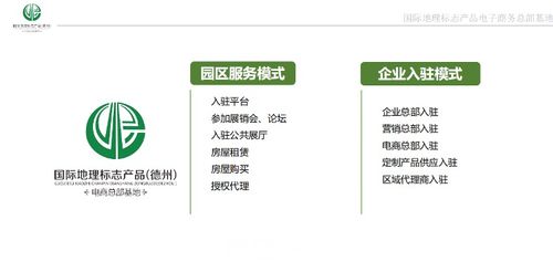 德州線上線下一體化地標(biāo)之都產(chǎn)業(yè)園區(qū) 賦能小特產(chǎn)，撬動(dòng)富民大生意