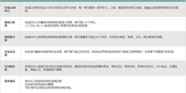 深圳英孚教育商務(wù)英語等級(jí)精品課程深度解析 課程特色與學(xué)習(xí)效果評(píng)估